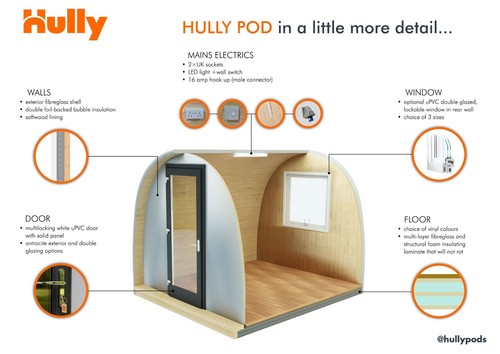 Garden office home - garden, |